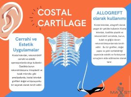 COSTAL CARTILLAGE